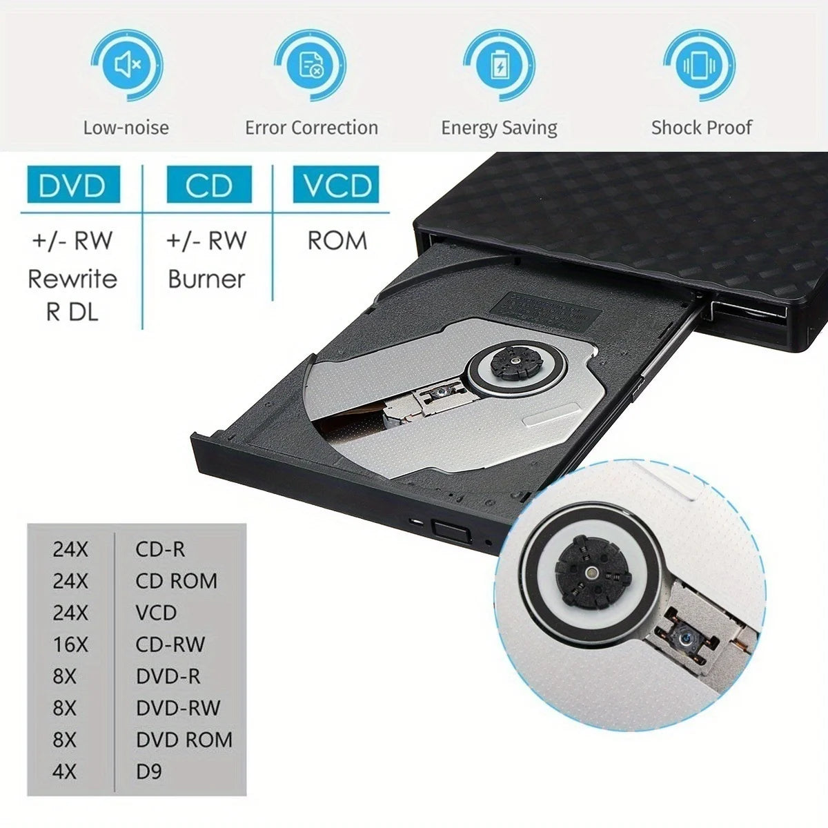 Black and White Ultra-thin External DVD RW CD Writer Drive, Burner, Reader, Portable Stereo Texture Laptop DVD Burner USB3.0