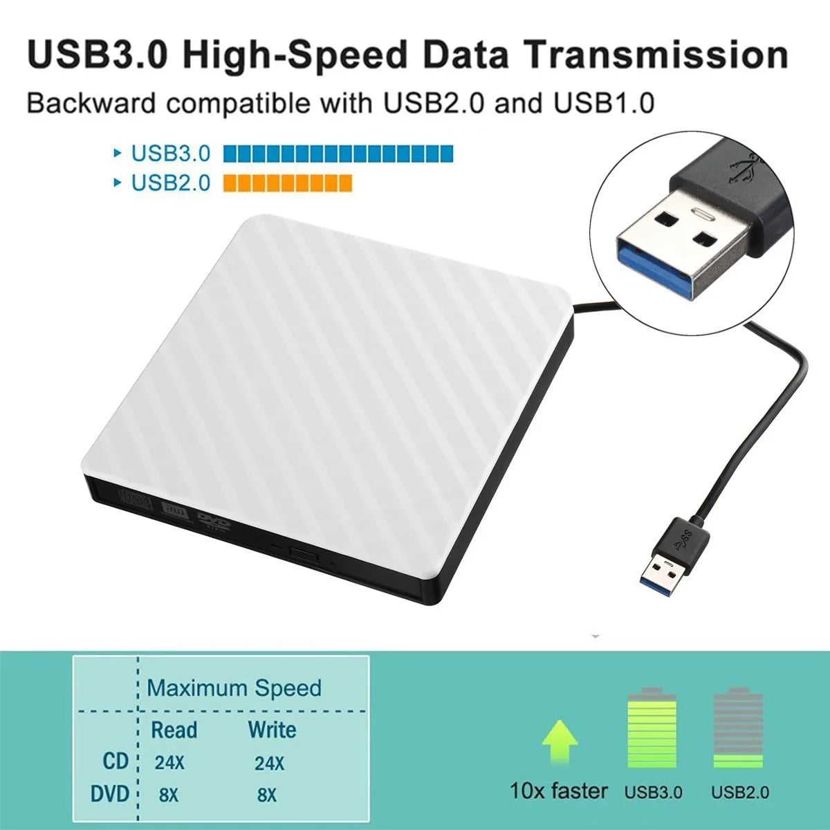 Black and White Ultra-thin External DVD RW CD Writer Drive, Burner, Reader, Portable Stereo Texture Laptop DVD Burner USB3.0