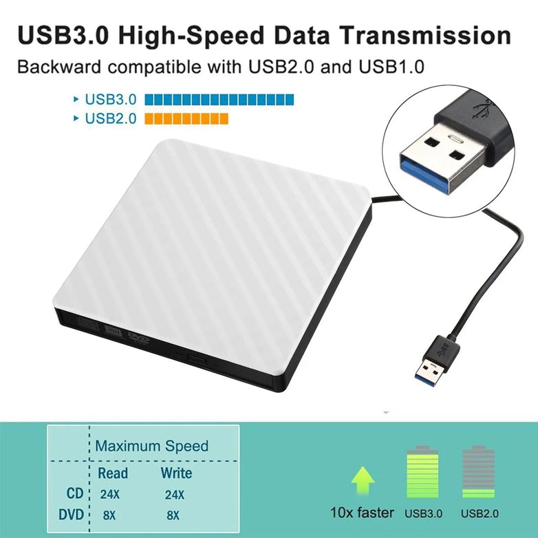 Black and White Ultra-thin External DVD RW CD Writer Drive, Burner, Reader, Portable Stereo Texture Laptop DVD Burner USB3.0