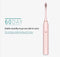Electric Ultrasonic Toothbrush Six Speed Mode Home Soft Hair USB Charging Waterproof Adult Tooth Cleaner Automatic Couple Set